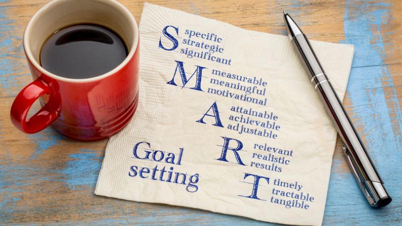Un buen café siempre ayuda a aclarar la mente para establecer metas SMART