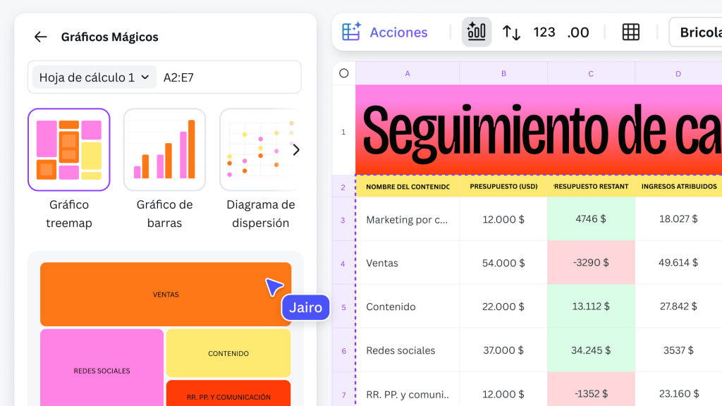 Canva charts, canva sheets, soluciones para automatizar tu negocio, Novedades de Canva en abril 2025