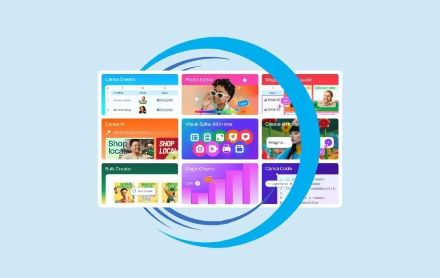 Herramientas para optimizar el tiempo, lanzamientos canva abril 2025